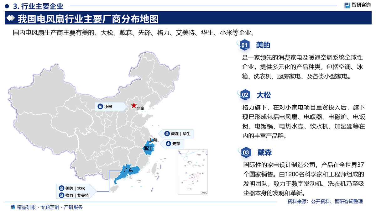 pg电子试玩官网智研咨询发布《2025版